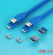 Image result for 10 Type USB Cable