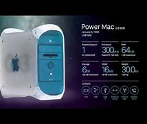 Image result for Mac Pro History