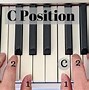 Image result for Right Hand Piano Symbol
