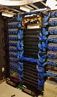 Image result for Nice Cable Management Rack