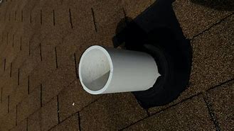 Image result for Roof Leak Meme