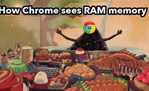 Image result for Google Chrome Ram Demon Meme