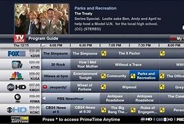 Image result for Dish Network Boxes