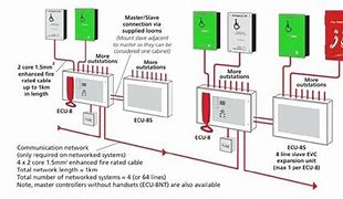 Image result for Sigtel Compact Wiring-Diagram