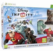 Image result for Xbox 360 Infinity Characters