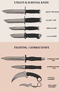 Image result for Shanghai Fighting Knife