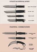 Image result for Knife Fighting Games