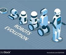 Image result for Evolution Robot Graphics