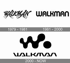 Image result for Sony Walkman Logo