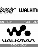 Image result for Sony Walkman Logo White