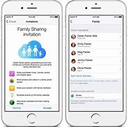 Image result for Ios-8-Family-Sharing