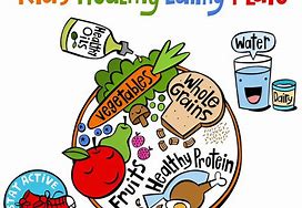 Image result for Eat Healthy Clip Art