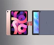 Image result for iPad T10 Huawei