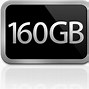 Image result for iPod Mini Classic