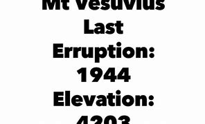 Image result for Mount Vesuvius Pompeii Map