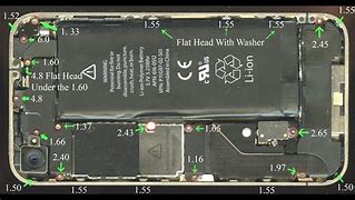 Image result for iPhone Engine Boundary Map