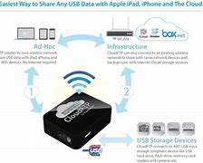 Image result for USB Adapter for iPhone