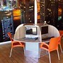 Image result for How to Make My Own Home Internet Cafe