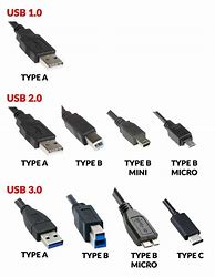 Image result for USB Data Cable Ends