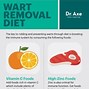 Image result for How to Remove Genital Warts
