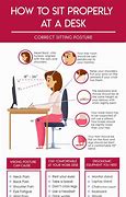 Image result for Ways to Sit at a Desk