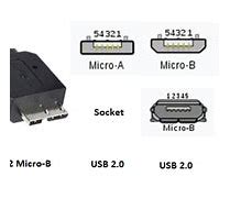 Image result for Micro AB USB Port