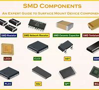 Image result for PCB Surface Mount Small