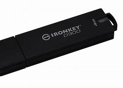 Image result for IronKey