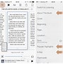 Image result for iPhone 14 Pro Max vs Kindle Paperwhite