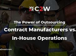 Image result for Contract Manufacturer vs In-House Manufacturing Diagram