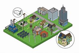 Image result for Smart Grid Graphics