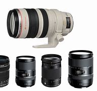 Image result for Canon Camera Lenses