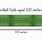 Image result for How Big Is 2 Meters