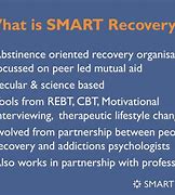 Image result for Smart Recovery Urges