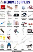 Image result for Medical Equipment and Supplies