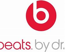 Image result for Earbud Brand Logos