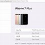 Image result for Latest iPhone Price