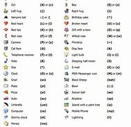 Image result for Person Emoji iPhone