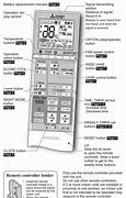 Image result for iTouch Air Ita38605 Manual