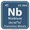 Image result for Niobium