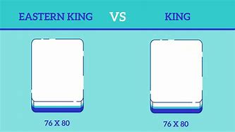 Image result for California King Bed Size Chart
