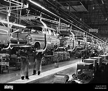 Image result for Types of Car Factories