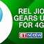 Image result for Jio Walpapel