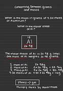 Image result for Abbreviation for Mole