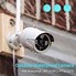Image result for IP Camera Solution for Home