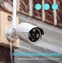 Image result for RF Security Camera