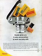 Image result for Kodak Film and Slide Scanner
