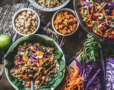 Image result for plant based diets