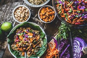 Image result for plant based diets