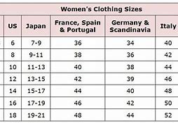 Image result for Australian Women's Size Chart